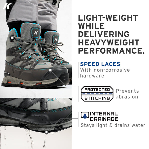 Korkers Women’s Bantam Lite Wading Boot