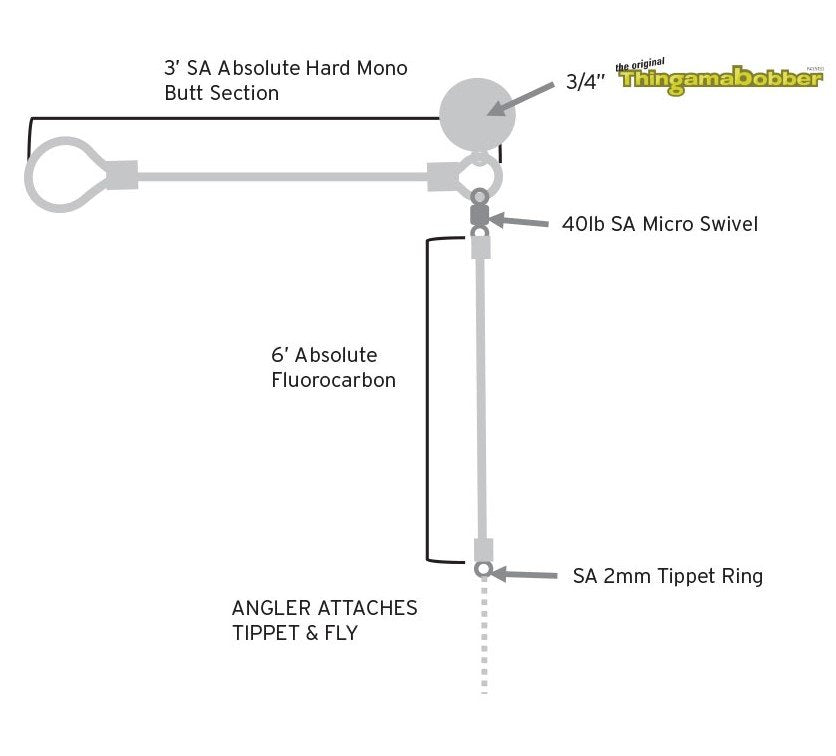 Scientific Angler Absolute Right Angle Leader