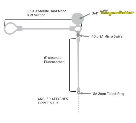 Scientific Angler Absolute Right Angle Leader