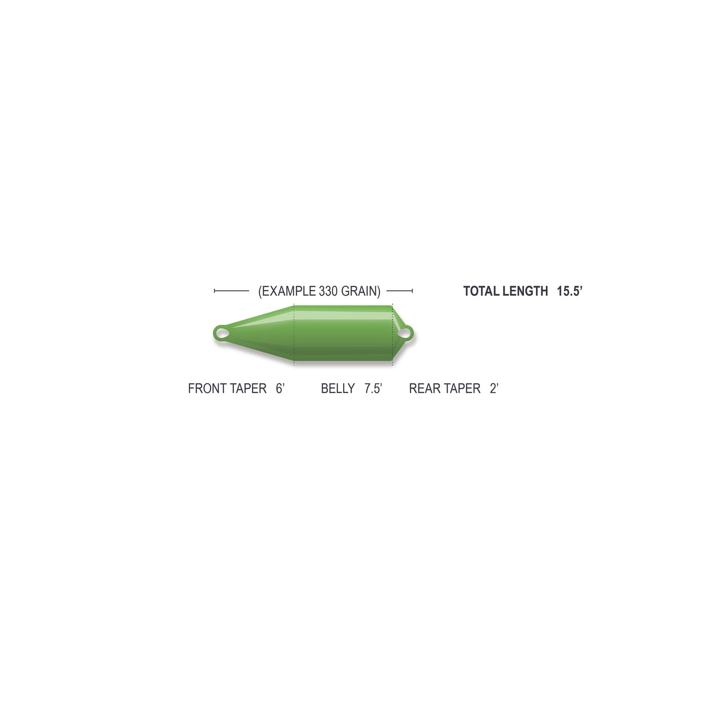 Airflo Superflo Max Smooth - Scout