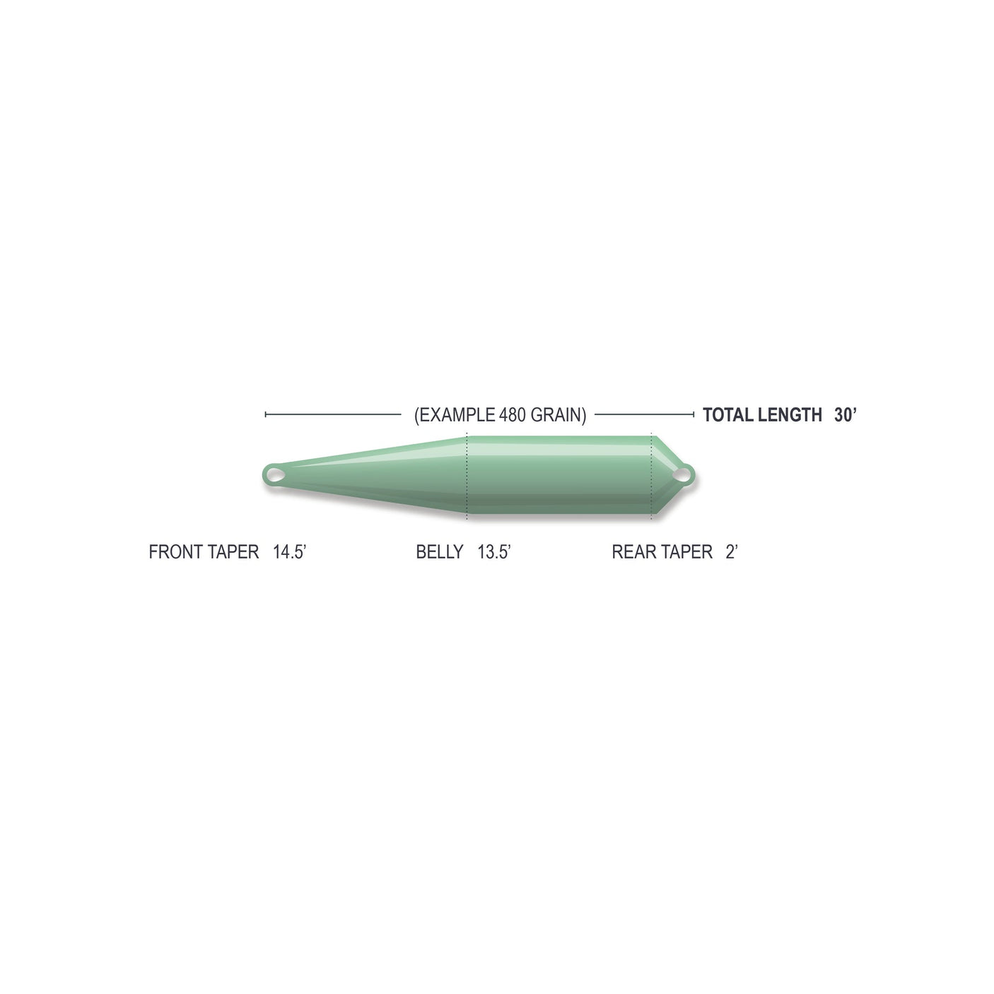 Airflo Superflo Max Smooth - Rage Compact