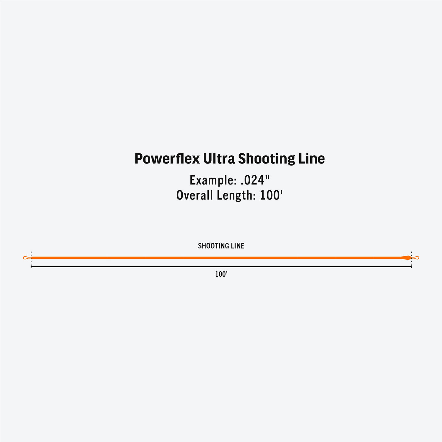 Rio Powerflex Ultra Shooting Line