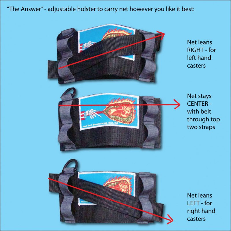 Rising Universal Net Holster - The Answer