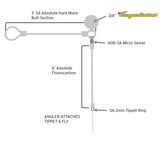Scientific Angler Absolute Right Angle Leader