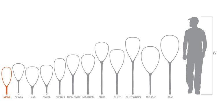Fishpond Nomad Native Net