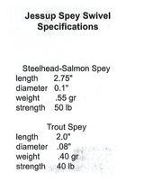 Jessup Spey Swivel